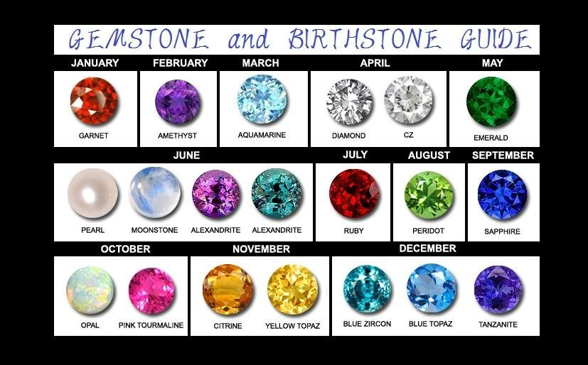 Aug Love Heart Birthstone Necklaces