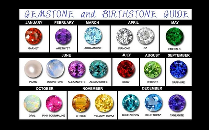 JAN JUL Birthstone Necklaces For Women
